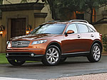 Infiniti FX45ƴͼϷ