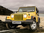 Jeep WranglerƴͼϷ