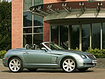 Chrysler CrossfireƴͼϷ